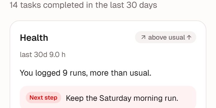 Insight result: Health, 9.0 h in the last 30 days, marked "above usual", with a one-line reading and a "Next step" suggestion